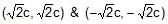Hyperbola | Mathematics (Maths) for JEE Main & Advanced